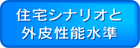 住宅シナリオと外皮性能グレード