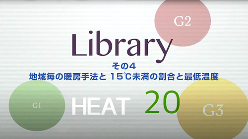 HEAT20 Library Vol.4 地域毎の暖房手法と15℃未満の割合と最低温度