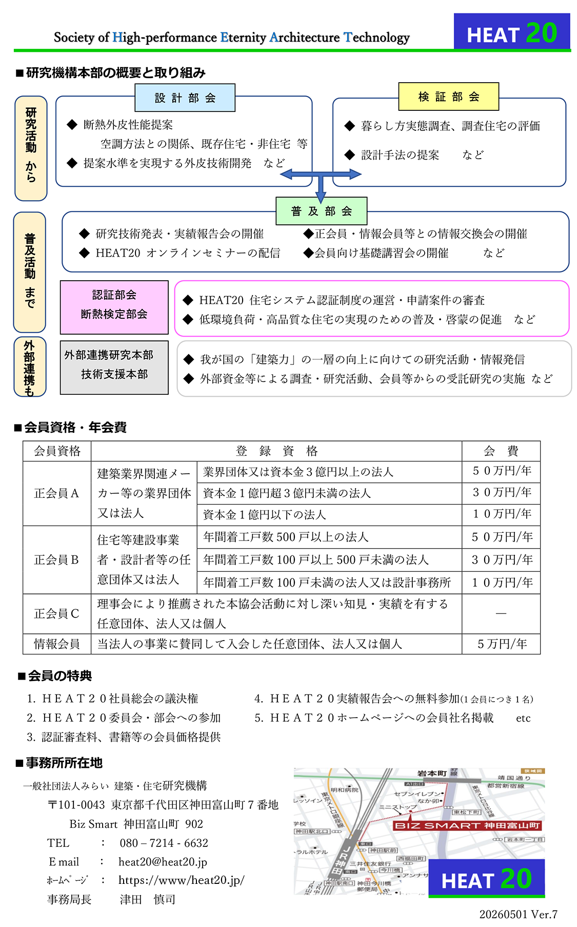 研究会の概要2